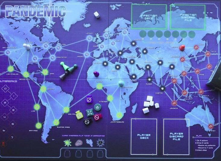 Pandemic